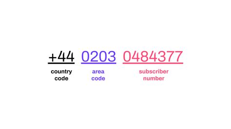 078 telefonnummer|Deciphering UK Mobile Numbers: Your Guide to the Digit Chaos